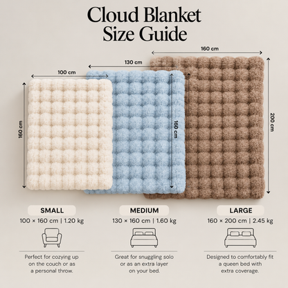 Cloud Blanket