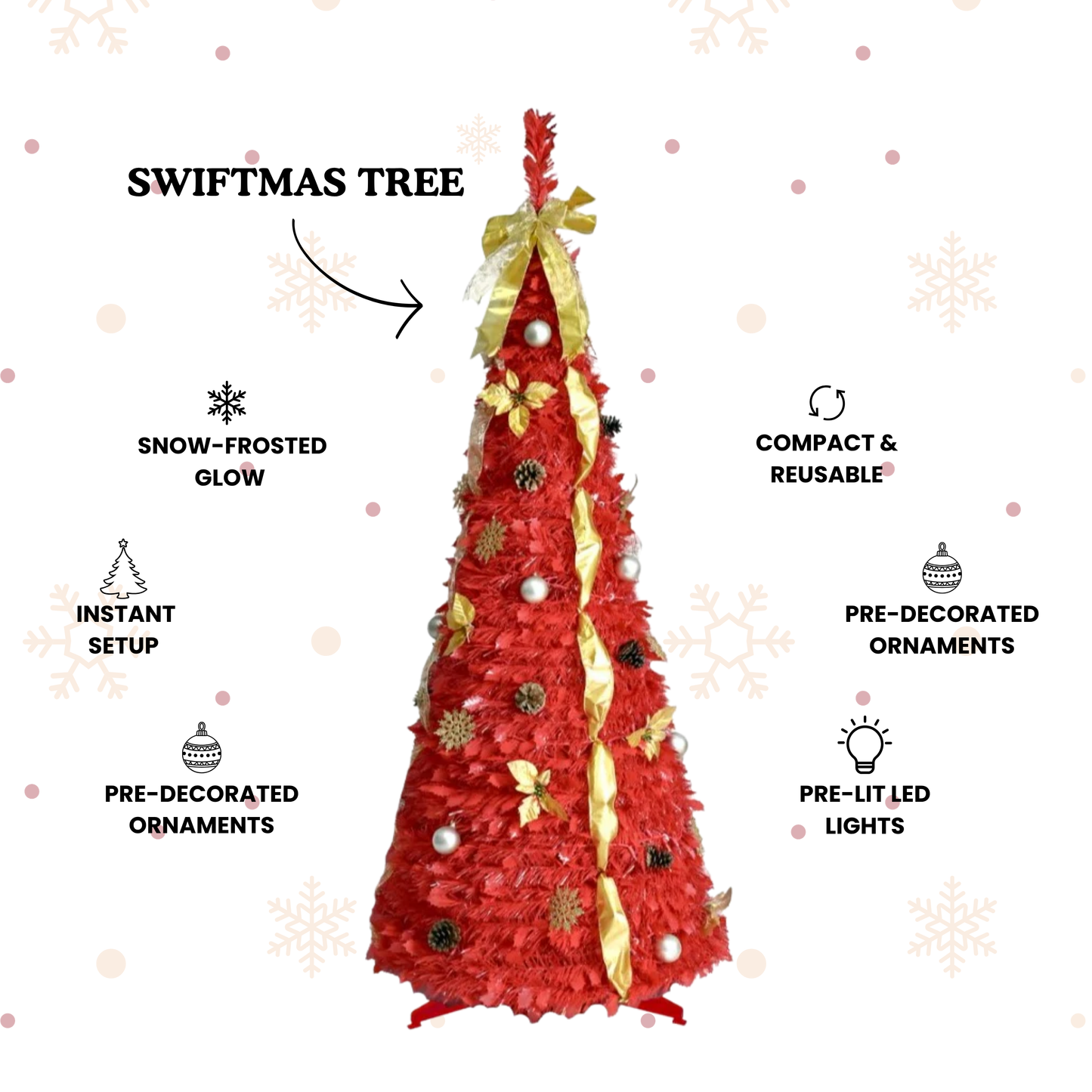 Candy Swiftmas Tree